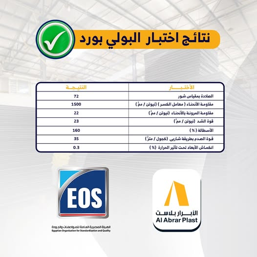 نتائج اختبار الجودة من الهيئة المصرية العامة للمواصفات والجودة