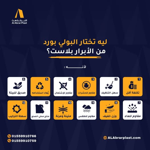 ألواح بولي بورد تم استخدامها لأكثر من 70 مرة بكفاءة تامة
